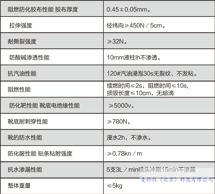 fhlws-002 重型防化服 麦科仪